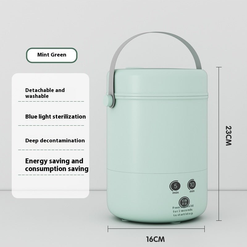 Portable Mini Turbo Automatic Washing Machine - • MiniMatic Smart Washers from Washongo