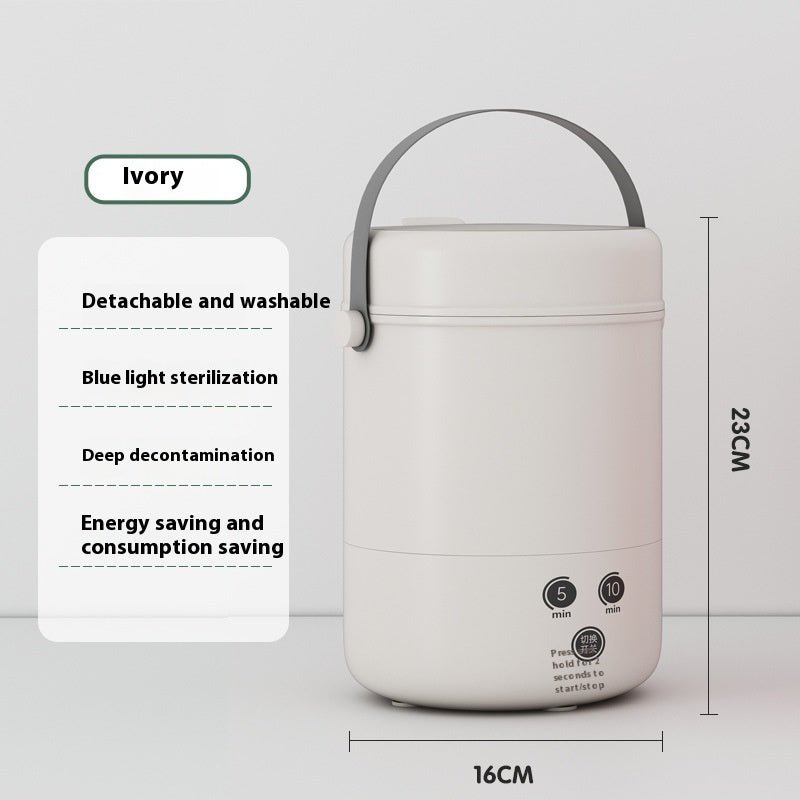 Portable Mini Turbo Automatic Washing Machine - • MiniMatic Smart Washers from Washongo