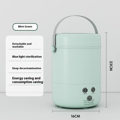 Portable Mini Turbo Automatic Washing Machine - • MiniMatic Smart Washers from Washongo